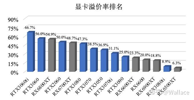 solusdt价格今日行情(usdt的trc20转账注意)