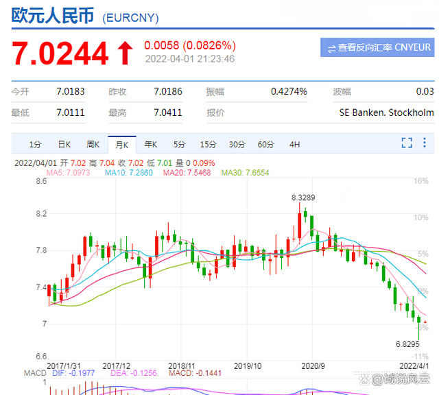 澳元兑人民币汇率新浪(澳元兑人民币汇率 新浪)