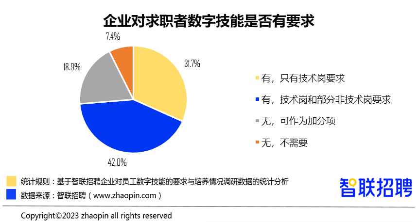 etl数字货币(数字货币2023年正式推出)