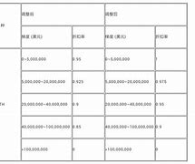 tp钱包rpone(TP钱包是去中心化钱包吗)
