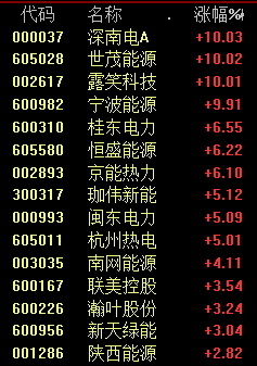 tokenpocket哪个国家的的简单介绍