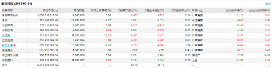 包含imtoken2.9.11版本下载的词条