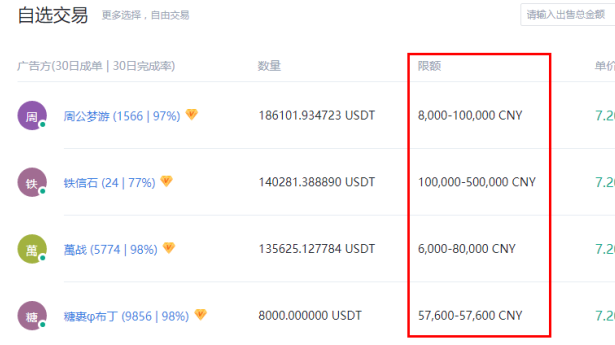 货币usdt收款地址在哪里(usdterc20收款地址)