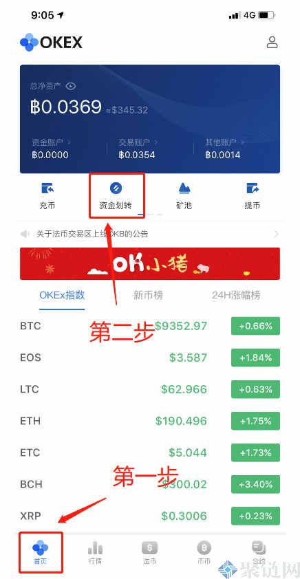 欧意usdt汇率(eurusd汇率走势分析)