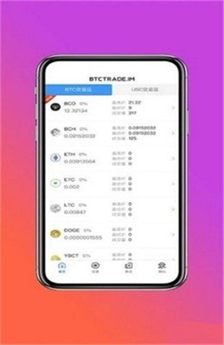 小狐狸钱包怎么添加usdt(小狐狸钱包怎么添加core主网)