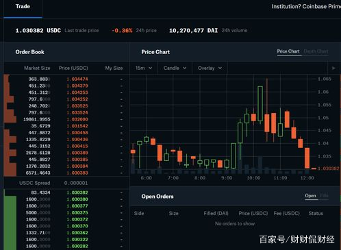 usdt买卖账户被冻结(买卖usdt银行账户被冻结)