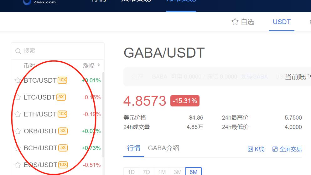oke交易所官方网站(okx交易所app官网)