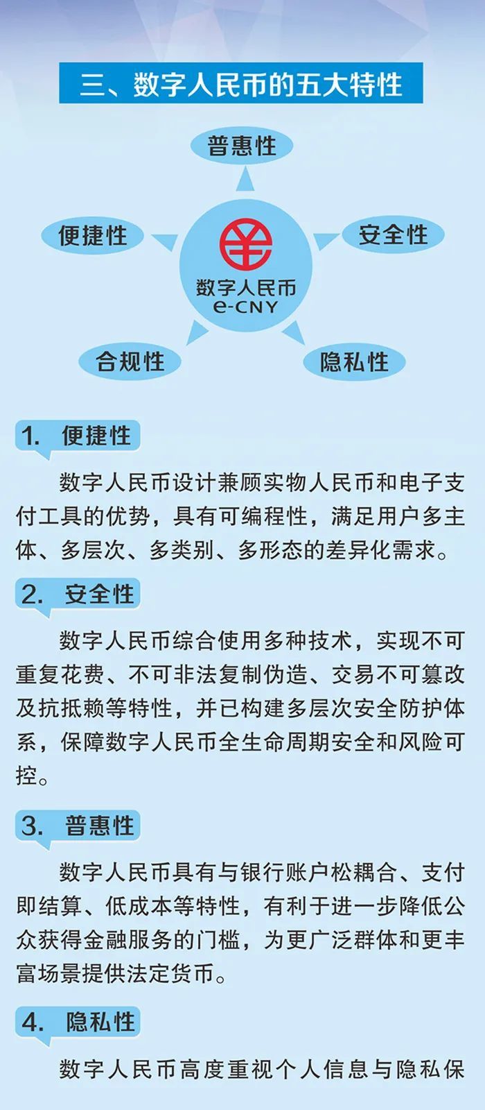 法定数字货币有哪些(法定数字货币百度百科)