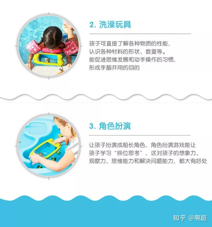 包含u币怎么开户iito的词条