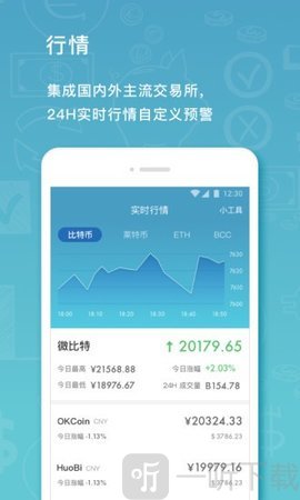 比特网下载app(比特网app下载安装)