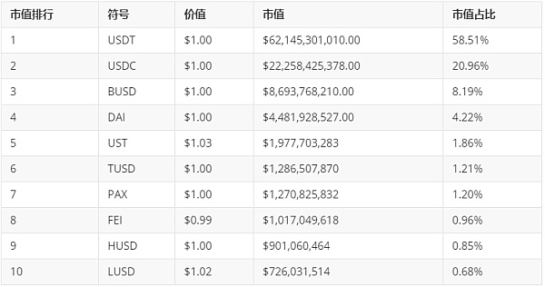 香港usdt合法吗(香港usdt交易平台)