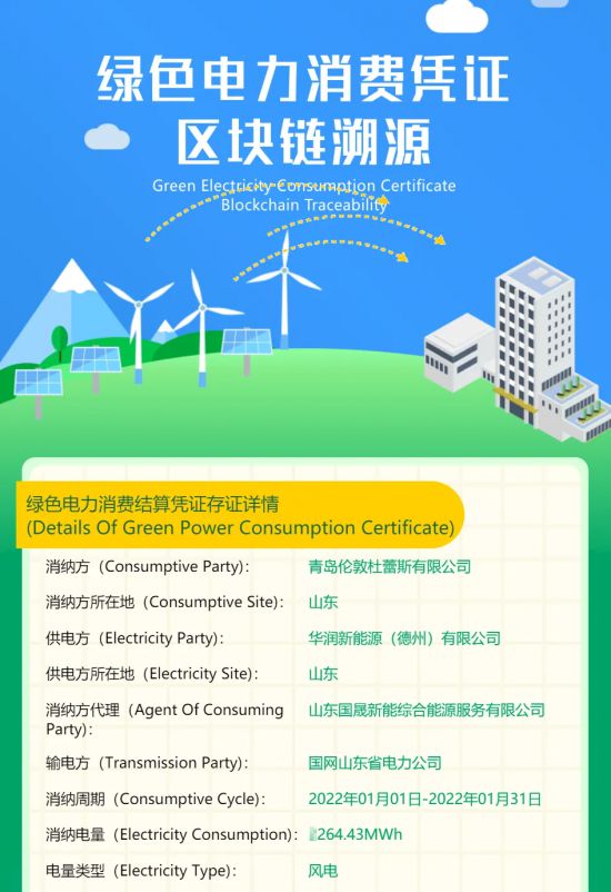 GEC绿证(gec绿证和ccer区别)