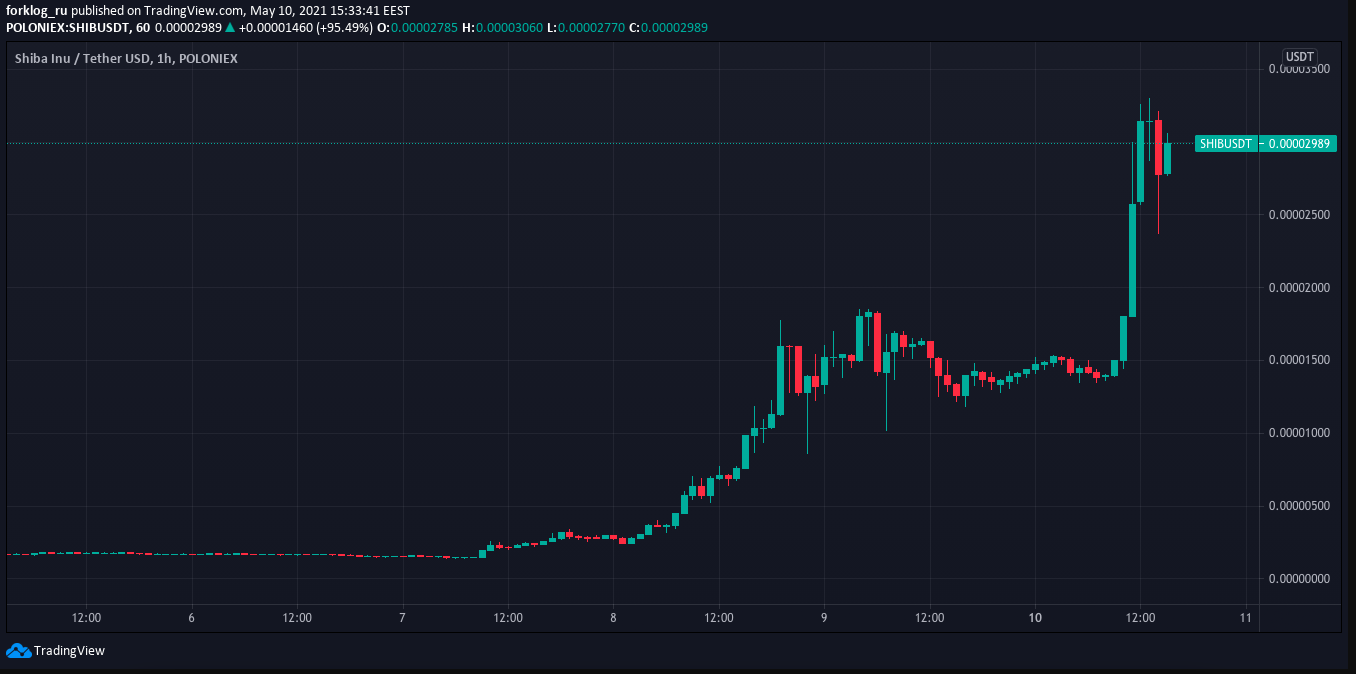 usdt兑换bnb(usdt兑换bnb还能追踪的到吗)