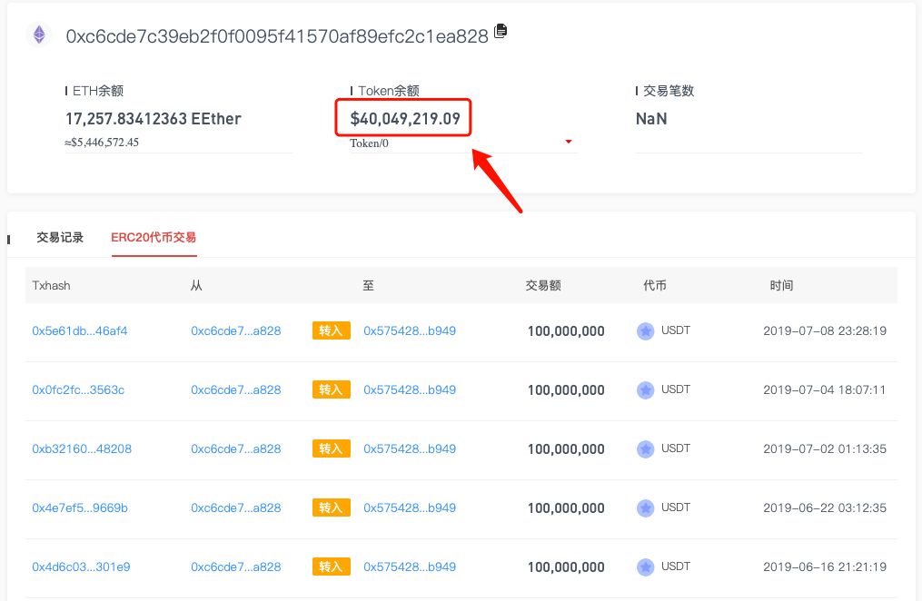 包含USDT的钱包地址有几位数字的词条
