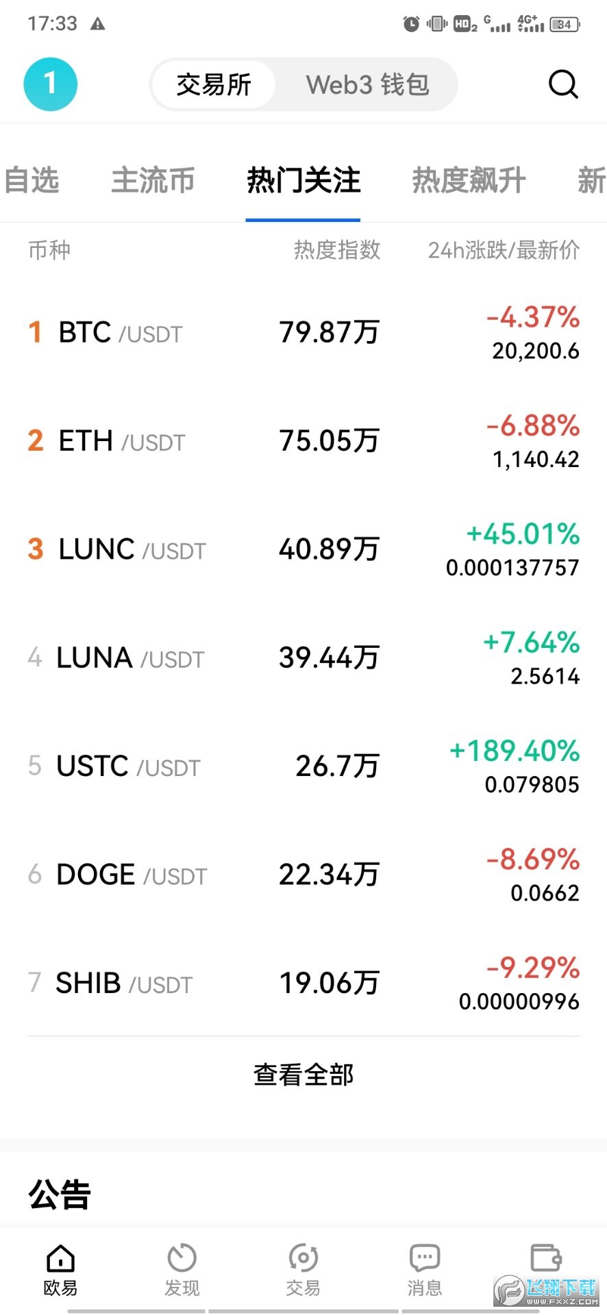 交易所怎么卖usdt(交易所怎么卖usdt最安全)