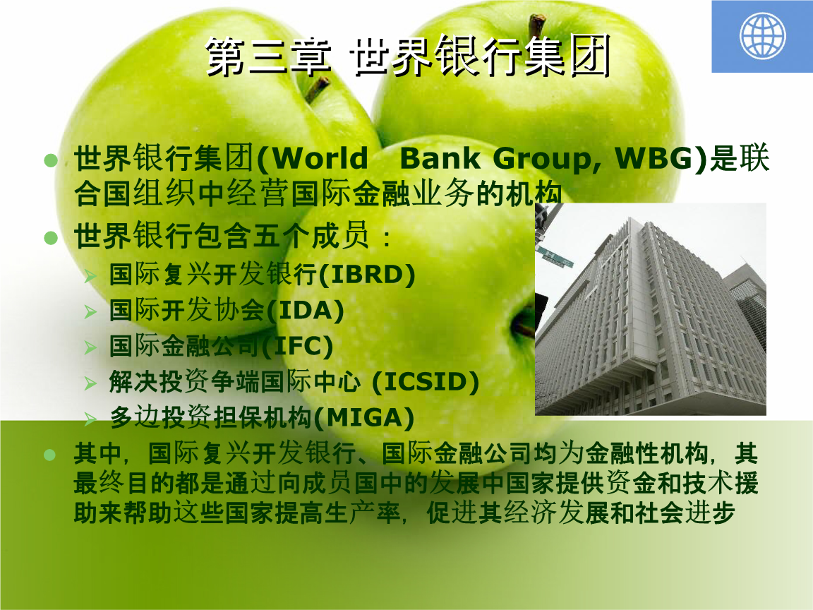 国际银行(国际银行卡是什么意思)