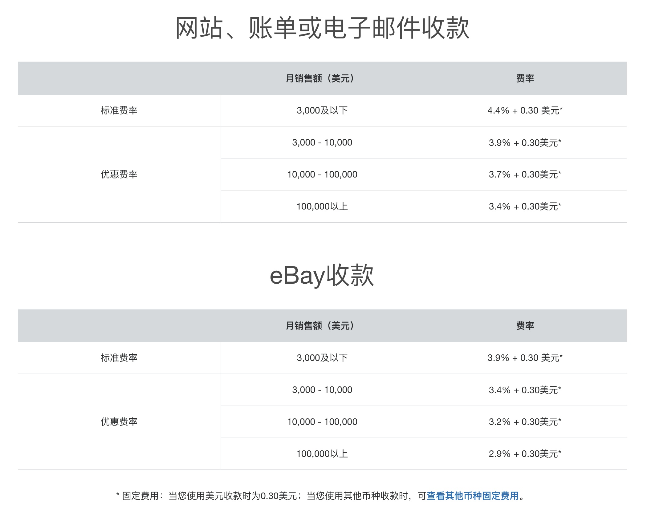 包含paypay里的钱怎么提现的词条