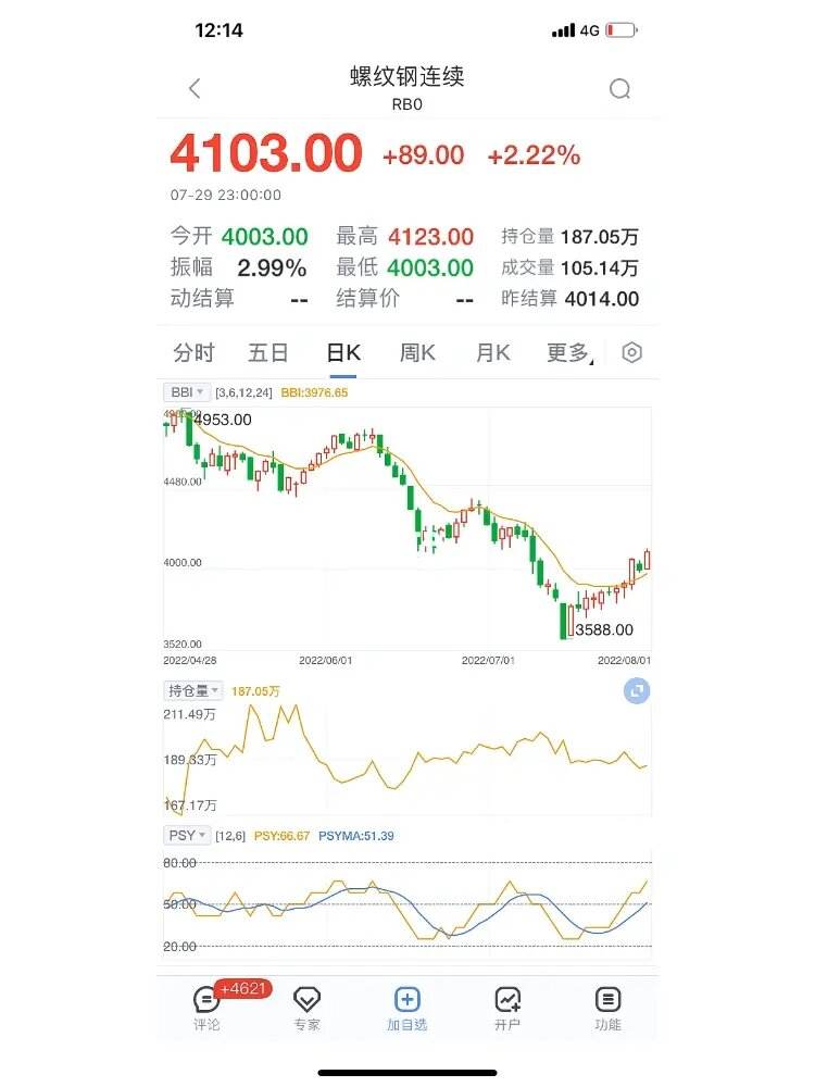 澳币未来走势分析(澳币未来走势分析预测)