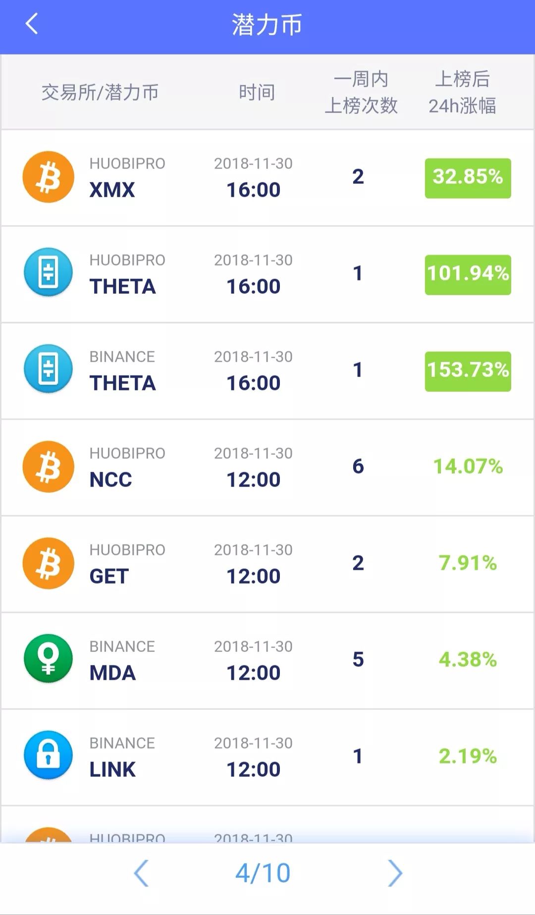 usdt交易能查到对方信息吗(usdt地址可以查到对方的资料吗)