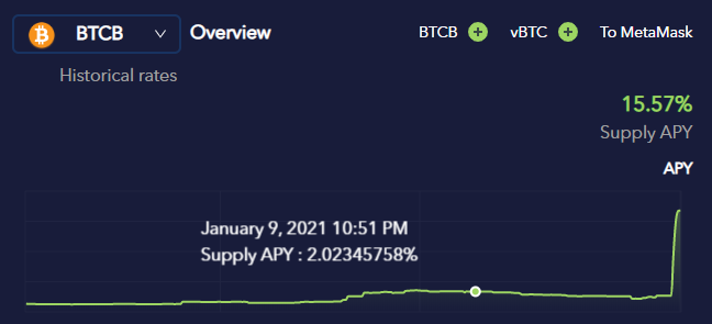 以太坊的usdt怎么提现(以太坊usdt怎么转换成eth)