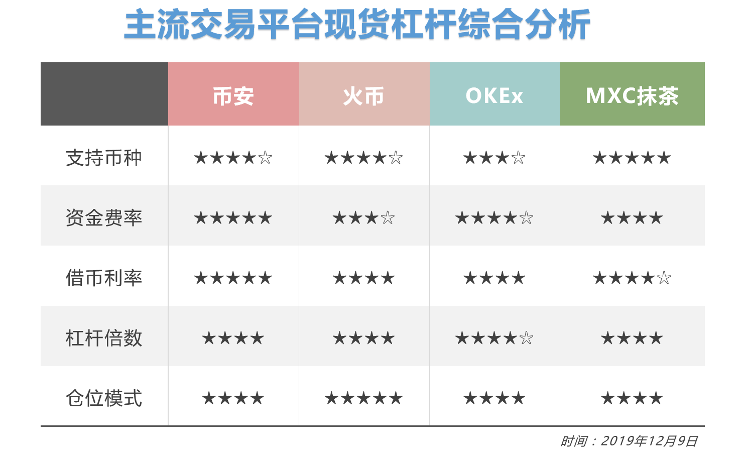 抹茶交易所(抹茶交易所怎么样)