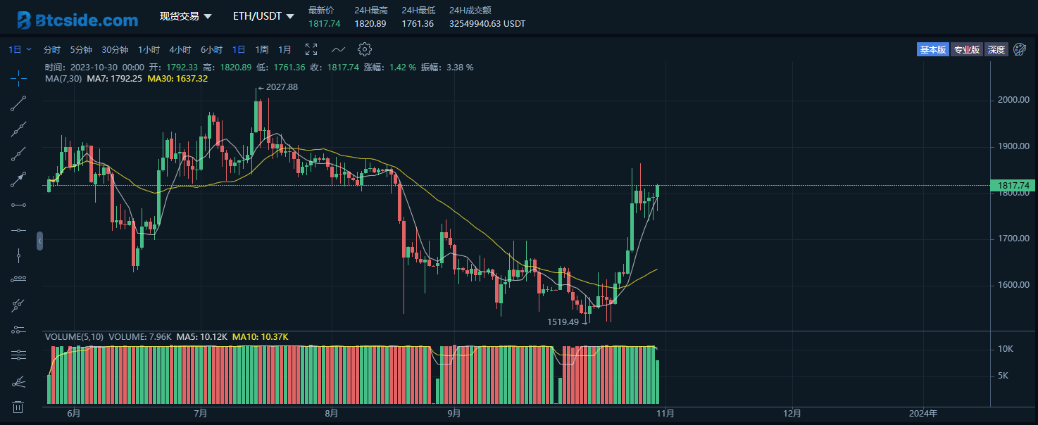 数码港元app钱包下载(数码港元app钱包下载安卓)