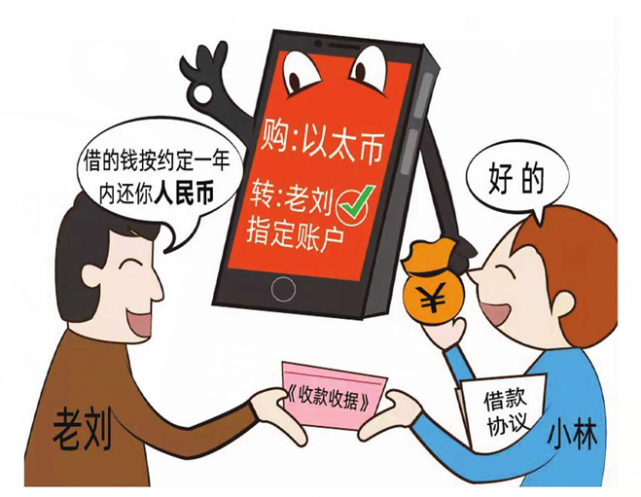 法偿货币(主币为无限法偿货币)
