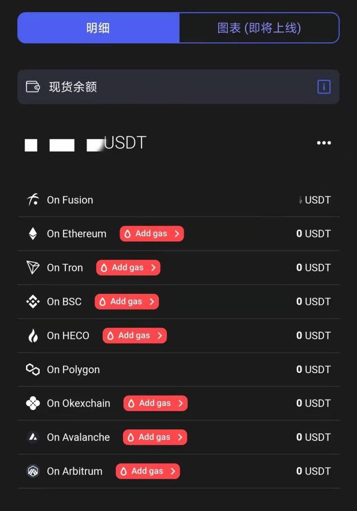 usdt币汇率(usdt币汇率多少)
