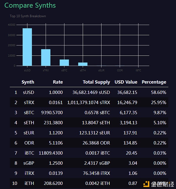 usdttrc20交易所(usdt trc20交易所)