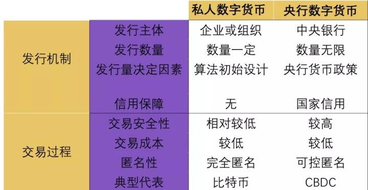 法定货币有哪些?(国家法定货币有哪些)