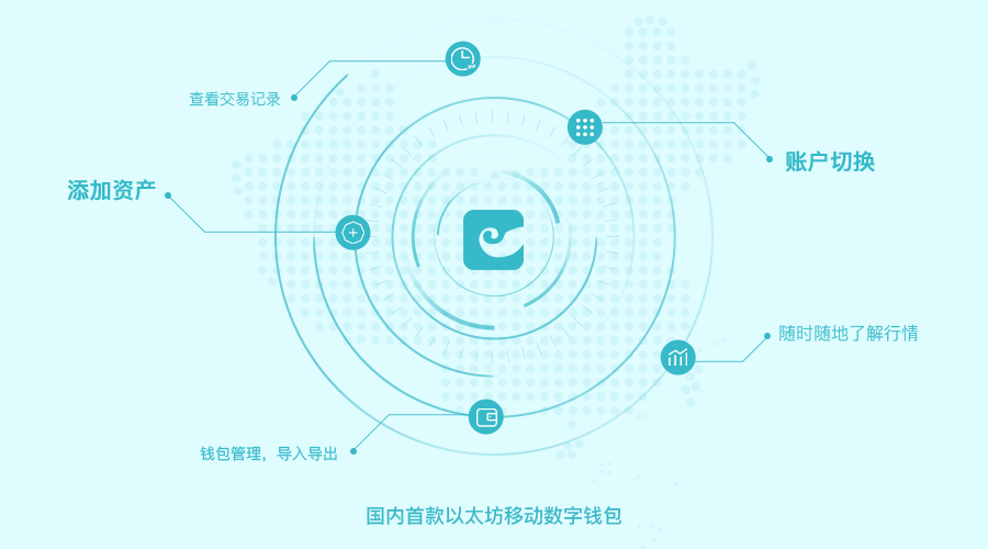 imtoken1.0版本下载(imtoken最新版下载283)
