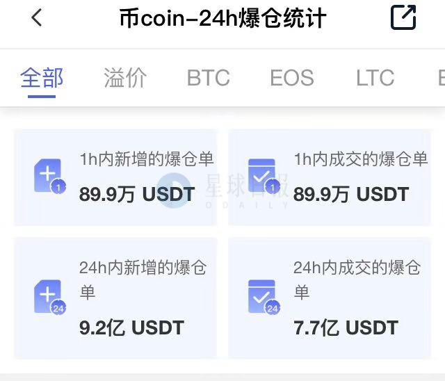 usdt币兑换人民币多久可以到帐的简单介绍