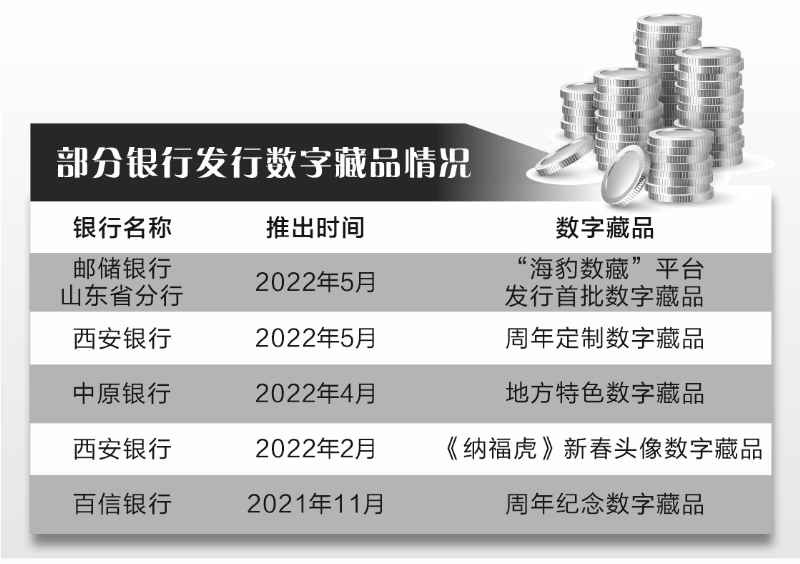 元宇宙数字藏品交易平台有哪些(元宇宙数字货币 nftdoge)