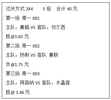 一分竞彩软件(一分彩票官方app)