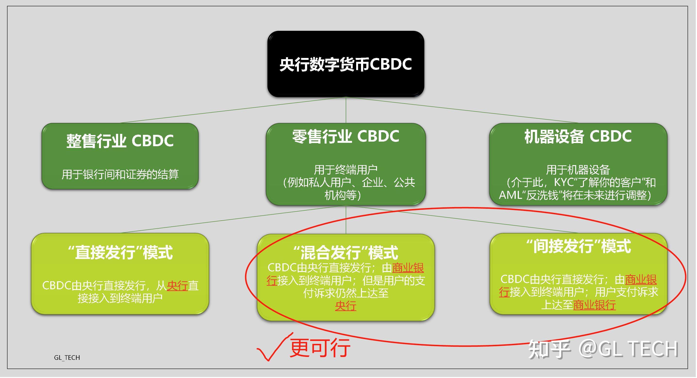 央行数字货币股票怎么买(央行数字货币股票怎么买入)