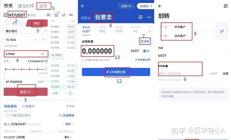 关于usdt变现用什么交易最安全的信息