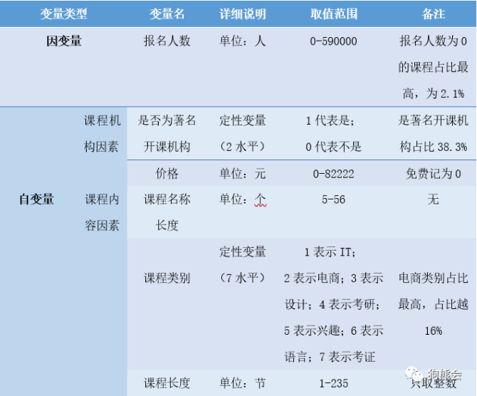 一般等价物的两个决定因素(一般等价物的两个决定因素包括)