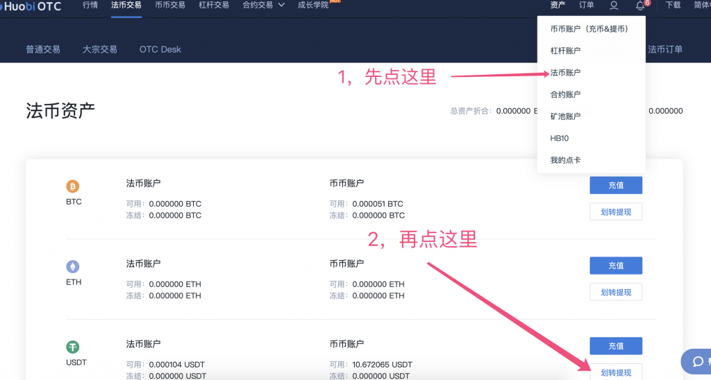 usdt怎么转到币币账户(usdt币怎么样可以转到别人账户)
