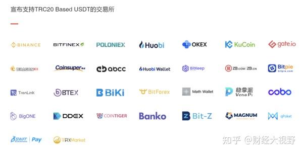trc20交易平台官网(usdt trc20交易所)