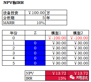 蚂蚁NPV加速器(永久免费vqn加速外网)