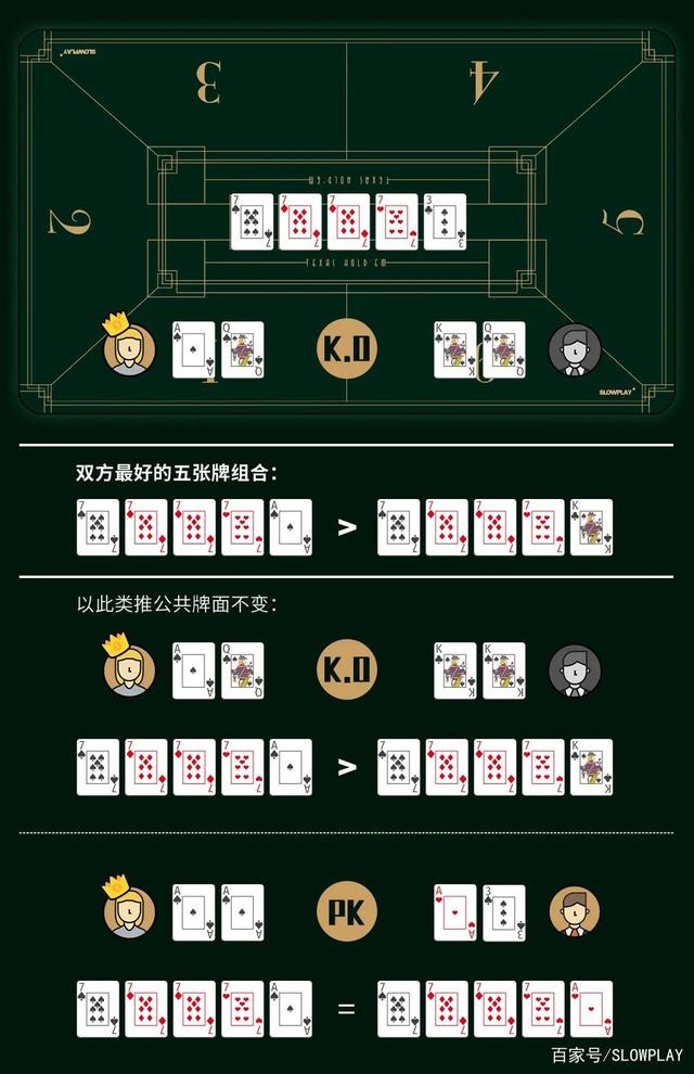 一般扑克牌的尺寸是多少(一般扑克牌的尺寸是多少啊)