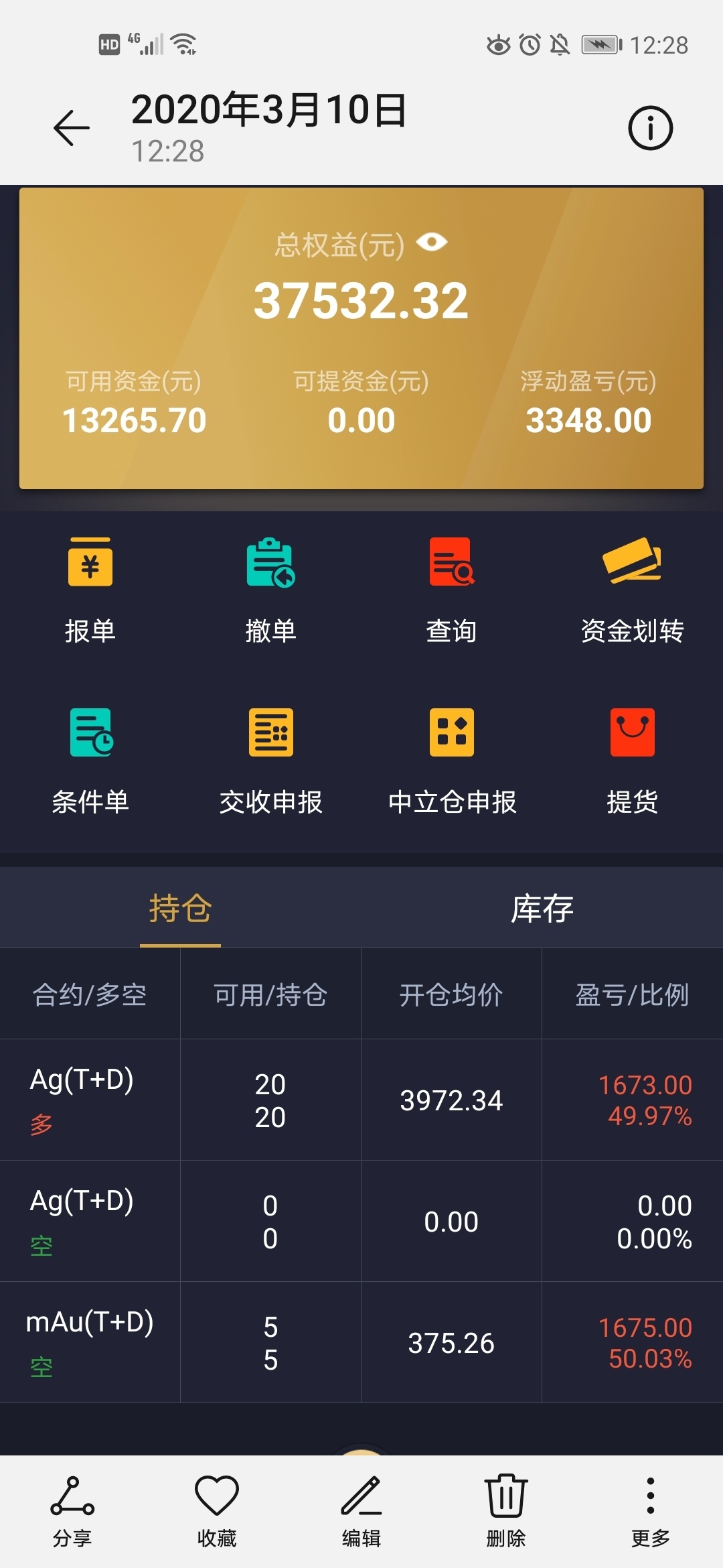 上海黄金交易所入金出金时间(上海黄金交易所提现什么时候到账)