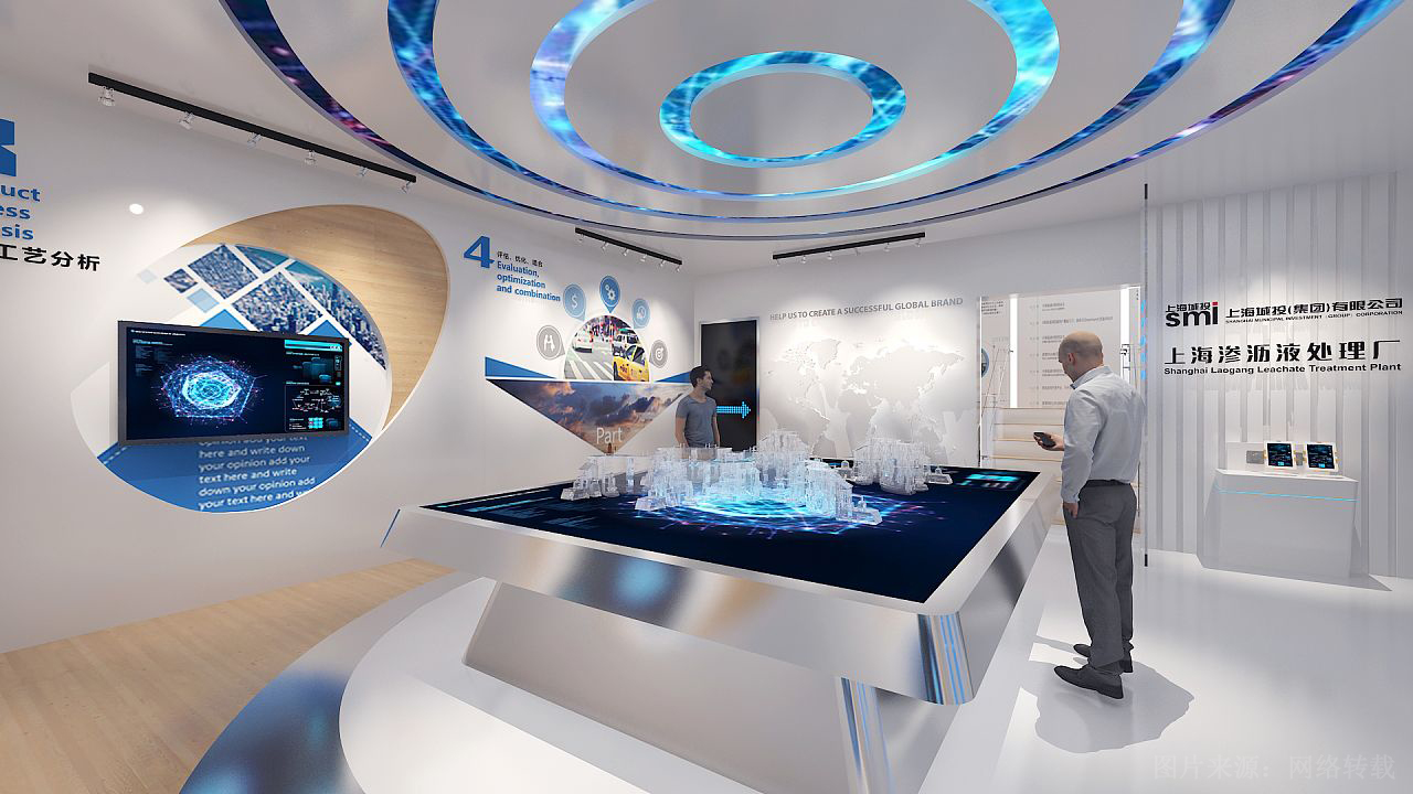 元宇宙虚拟展厅价格(元宇宙虚拟现实最新消息)