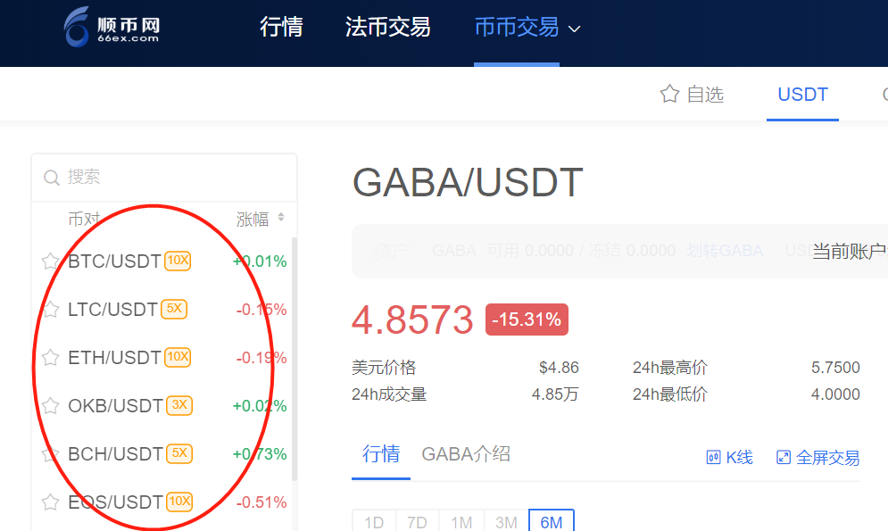 usdt交易记录查询(怎么查usdt交易记录)