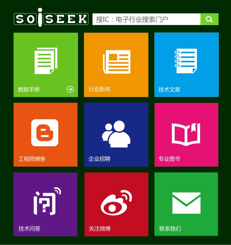 常用的中文搜索引擎有哪些(常用的中文搜索引擎有哪些类型)