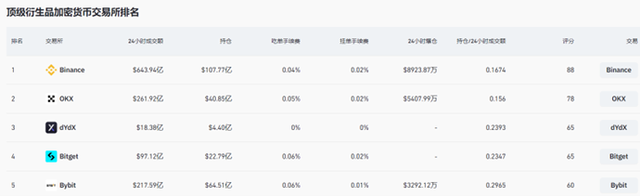 imtokenbusd(imtoken被多签了怎么办)