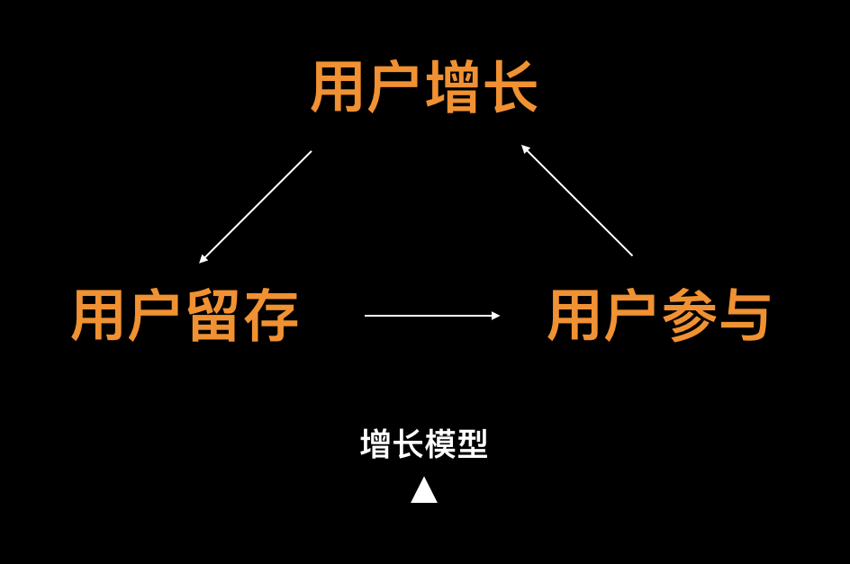 公链底层逻辑(公有链和底层公链的区别)