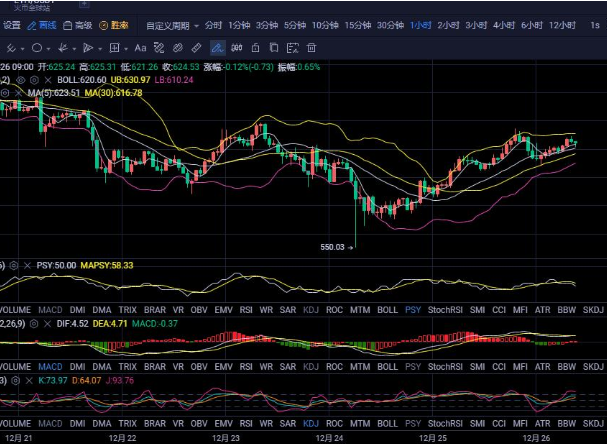 比特币行情最新价格官方网站(比特币行情最新价格 官方网站)