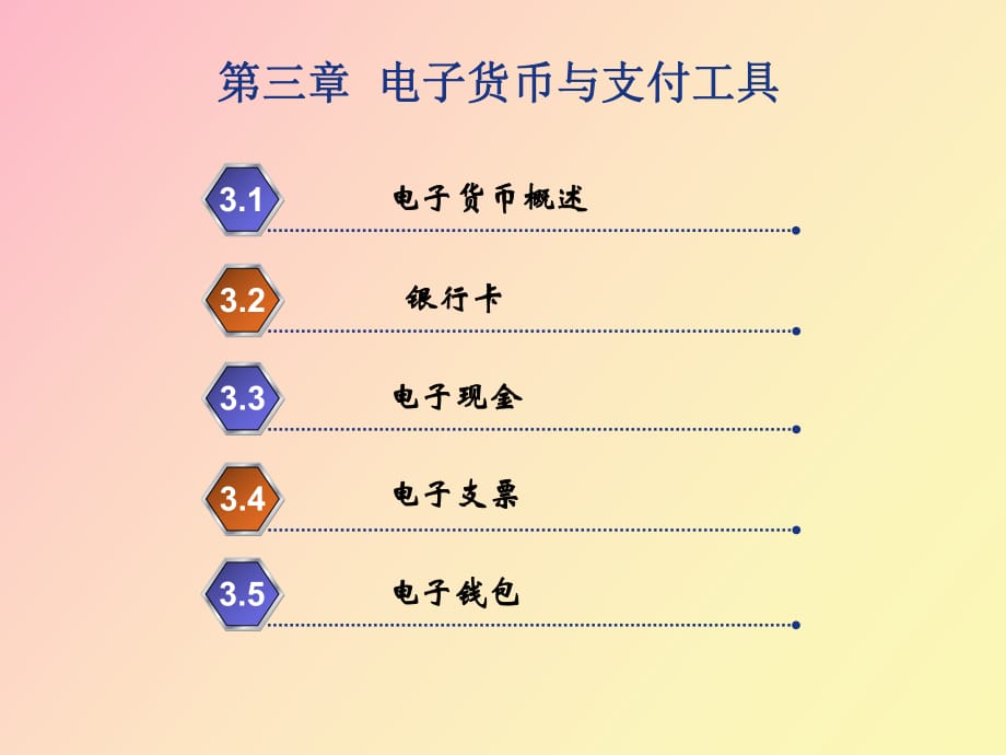 电子货币包括哪些形式(电子货币主要包括哪些形式)