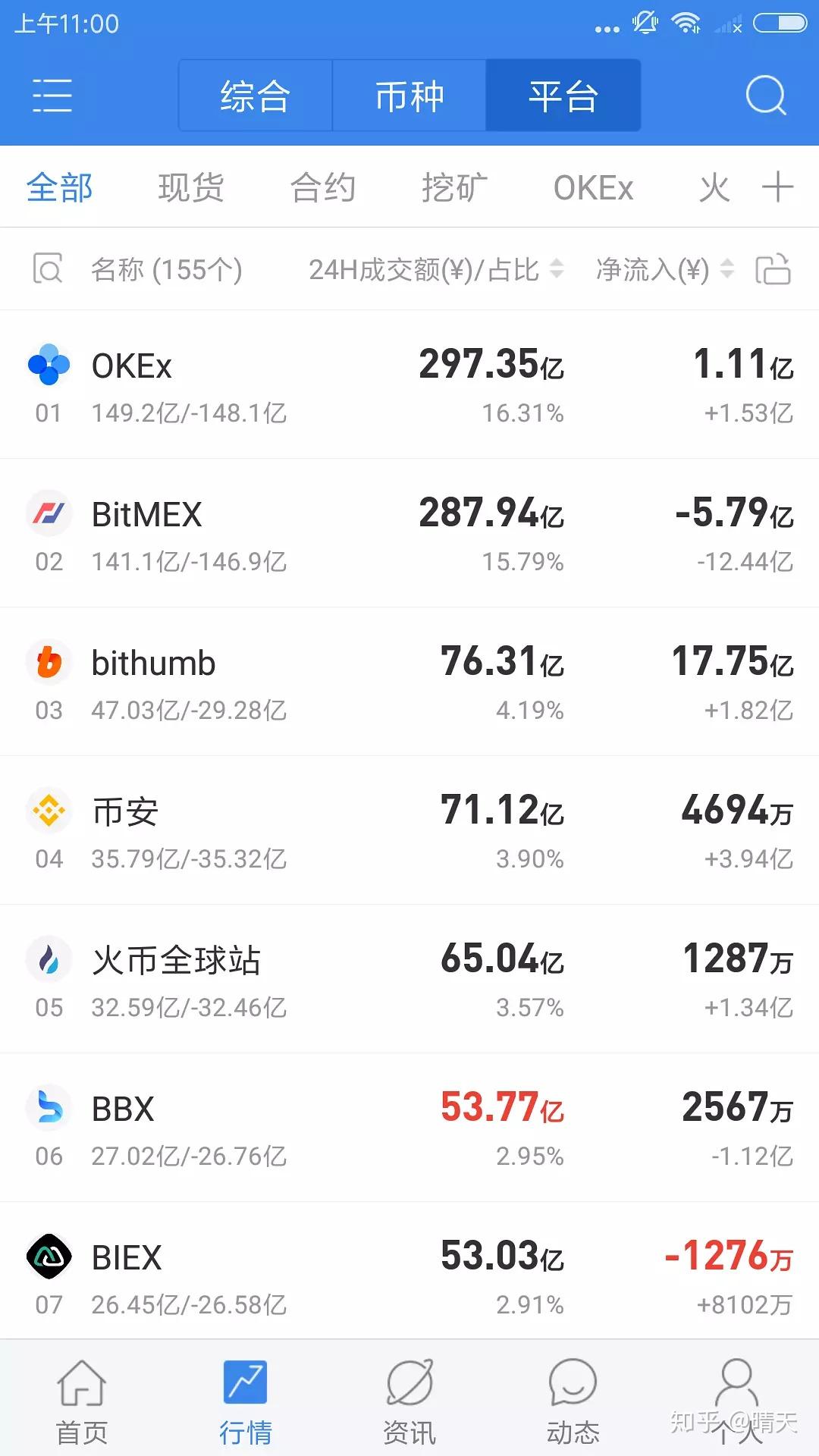 mytoken最新版本下载(mytoken官网下载20)